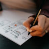 SMS marketing features  with all plans'